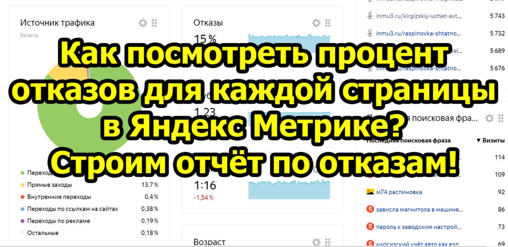 Отчёт по отказам в Яндекс Метрике. Смотрим отказы по каждой странице