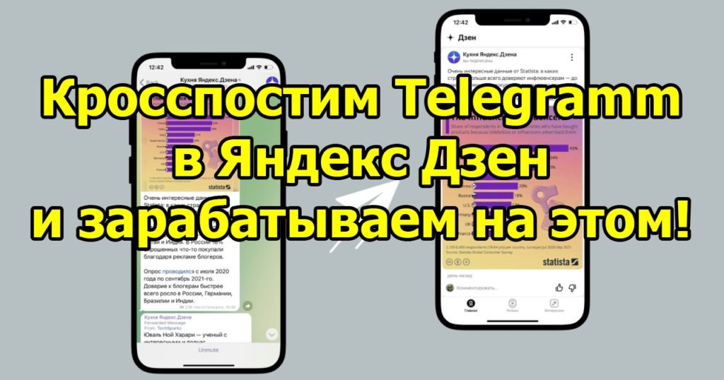 Дзен и Telegramm - как зарабатывать на постах в мессенджере