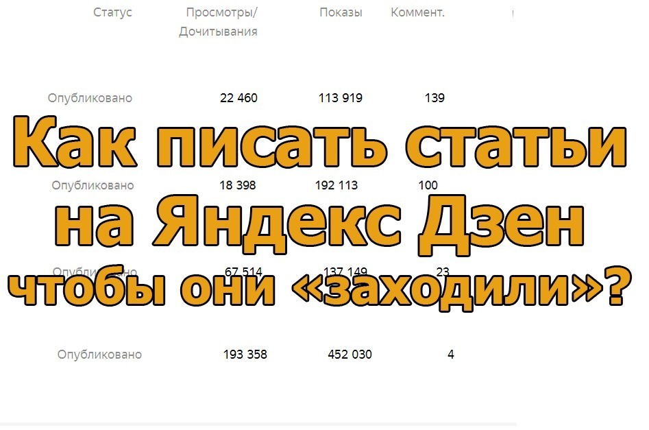 Как писать статьи на Яндекс Дзен правильно?