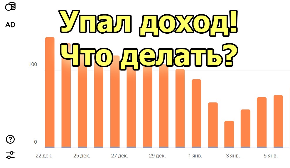 Что делать, если упал доход на Яндекс Дзен?
