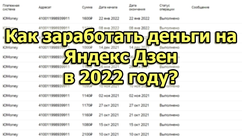 Как заработать деньги на Яндекс Дзен в 2022 году? Актуальные способы заработка