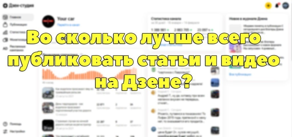 В какое время лучше публиковать статьи и видео на Яндекс Дзен?